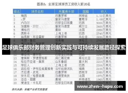 足球俱乐部财务管理创新实践与可持续发展路径探索