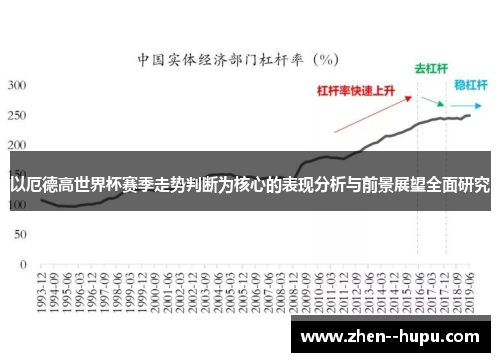以厄德高世界杯赛季走势判断为核心的表现分析与前景展望全面研究