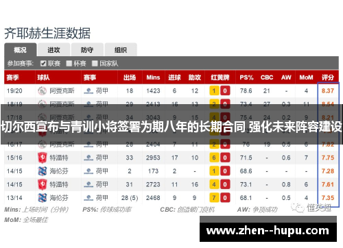 切尔西宣布与青训小将签署为期八年的长期合同 强化未来阵容建设